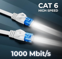 Cable de Red Plano CAT6 1000Mbit Gigabit LAN – Cat 6 RJ45 Ethernet